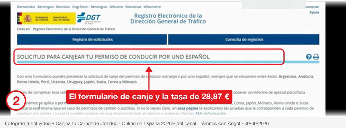 Cabecera del formulario de solicitud de canje con la mención a la tasa 2.3 de 28,87 euros