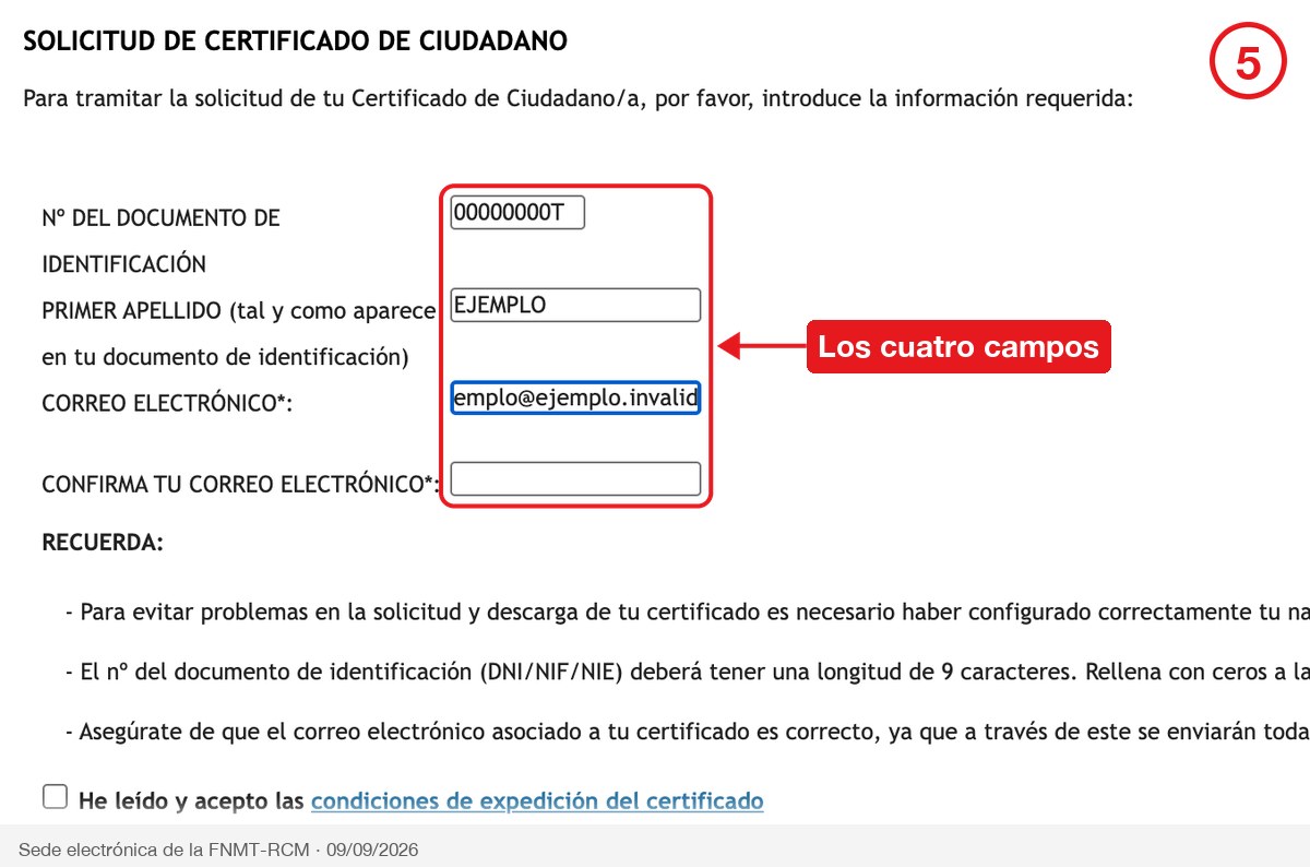 Certificado digital FNMT paso a paso – Las cuatro fases, sin perderse (2026)