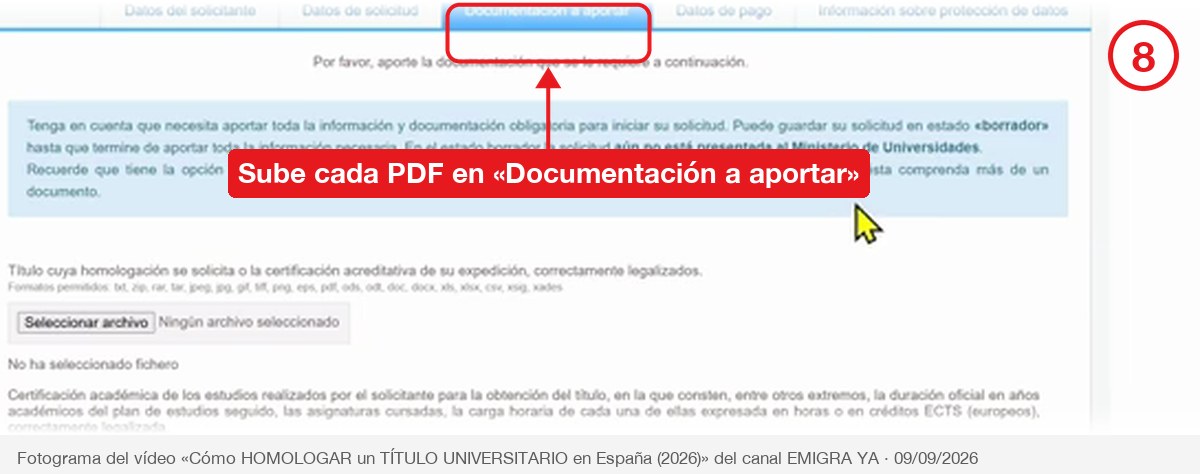 Pestaña Documentación a aportar con los selectores de archivo señalados
